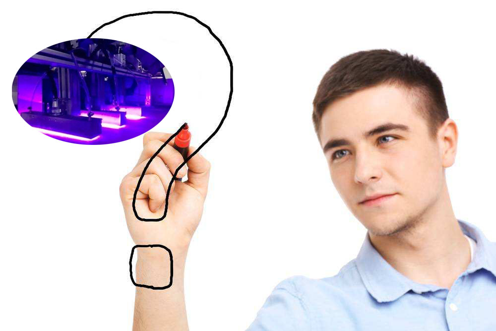 What is UV LED for Curing Systems